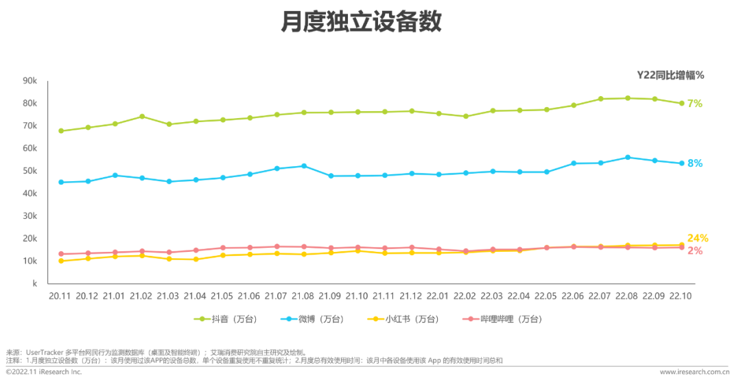 星空体育app：【新消费真言】中国美妆护肤市场社交热点及未来趋势观察(图3)