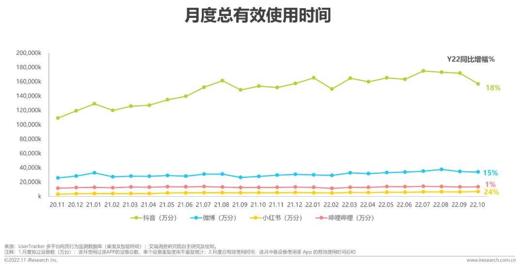 星空体育app：【新消费真言】中国美妆护肤市场社交热点及未来趋势观察(图4)