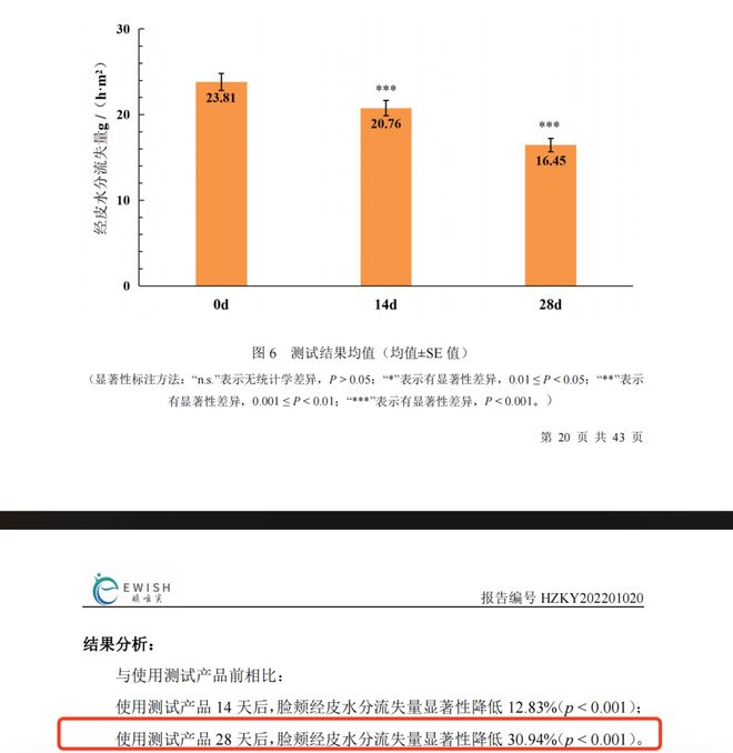 换季护肤品清单来啦让我回购100次都愿意！(图12)